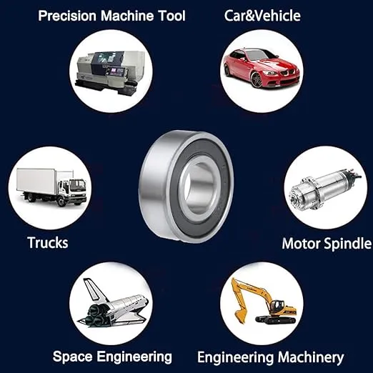 Auto Engine Deep Groove Ball Bearing 6000 from Zju China. High-quality, durable for auto engines. Ensures smooth rotation, reliable performance. Ideal for automotive applications. Efficient, long-lasting solution.