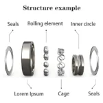 Efficient-Ball-Bearing-for-Transportation-Equipment-Zju-Brand-6202-1-2-China