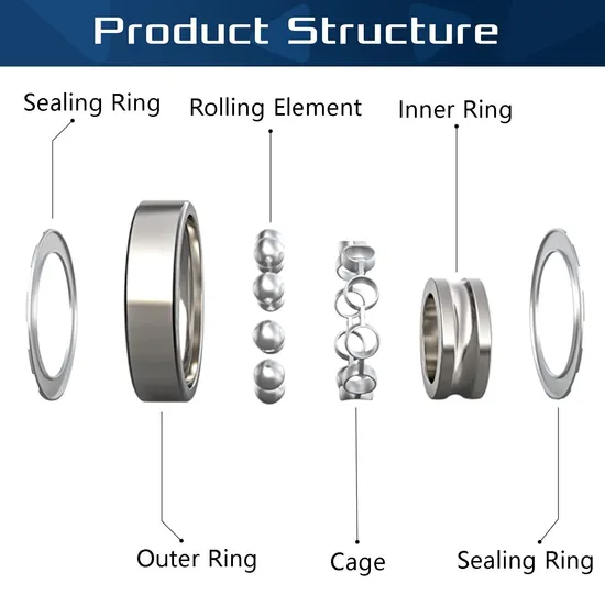High-Performance-Zju-Deep-Groove-Ball-Bearings-6201-6205-Zz-2RS-C3-for-Auto-Agri-Machinery-Parts