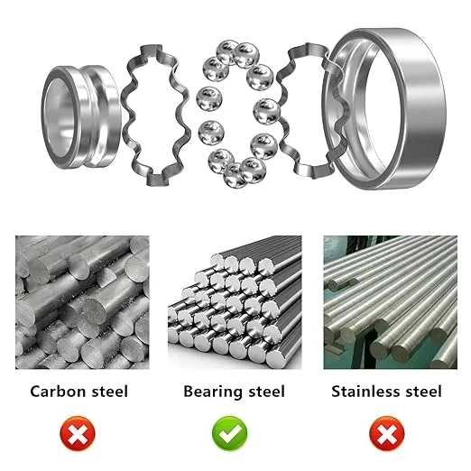Rich-Stock-Electric-Motor-Deep-Groove-Ball-Bearing-6000-Zju-Bearing-China