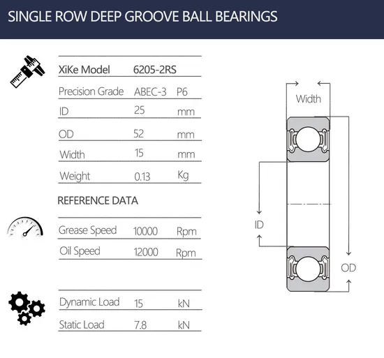 Top-Grade-Zju-Deep-Groove-Ball-Bearings-6201-6205-Zz-2RS-C3-for-Automotive-Agri-Machinery